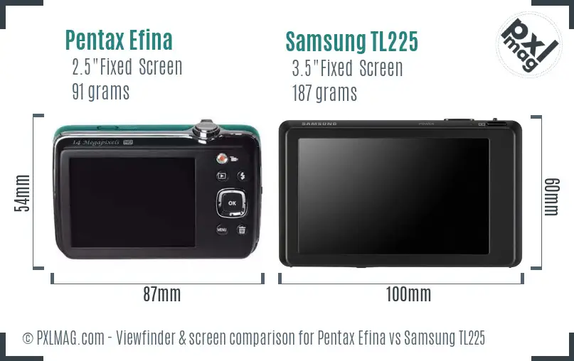 Pentax Efina vs Samsung TL225 Screen and Viewfinder comparison