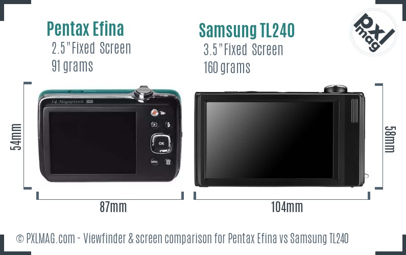 Pentax Efina vs Samsung TL240 Screen and Viewfinder comparison