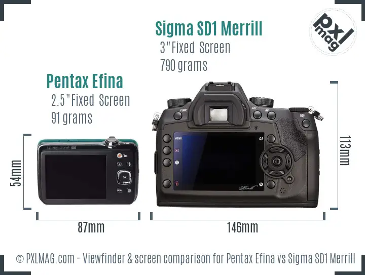 Pentax Efina vs Sigma SD1 Merrill Screen and Viewfinder comparison