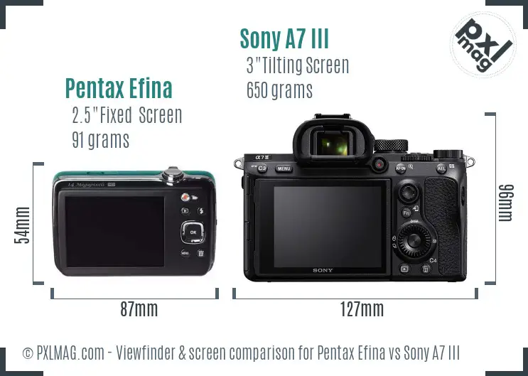 Pentax Efina vs Sony A7 III Screen and Viewfinder comparison