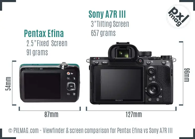 Pentax Efina vs Sony A7R III Screen and Viewfinder comparison
