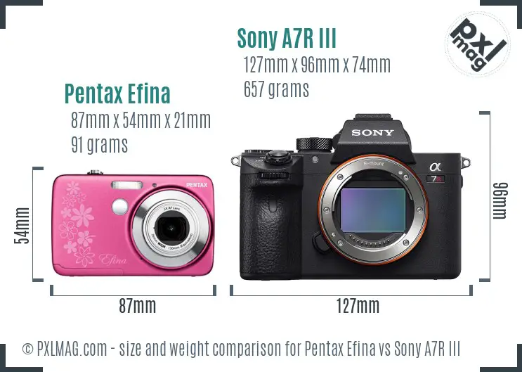 Pentax Efina vs Sony A7R III size comparison