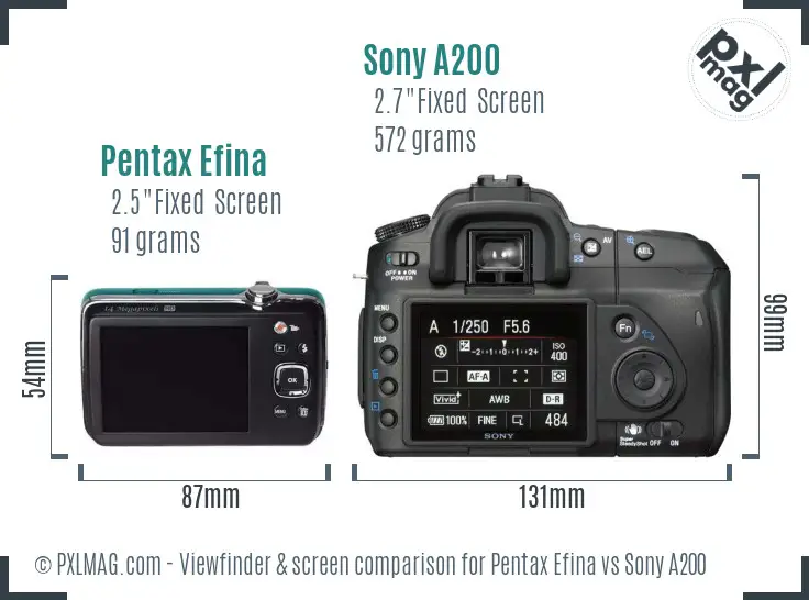 Pentax Efina vs Sony A200 Screen and Viewfinder comparison