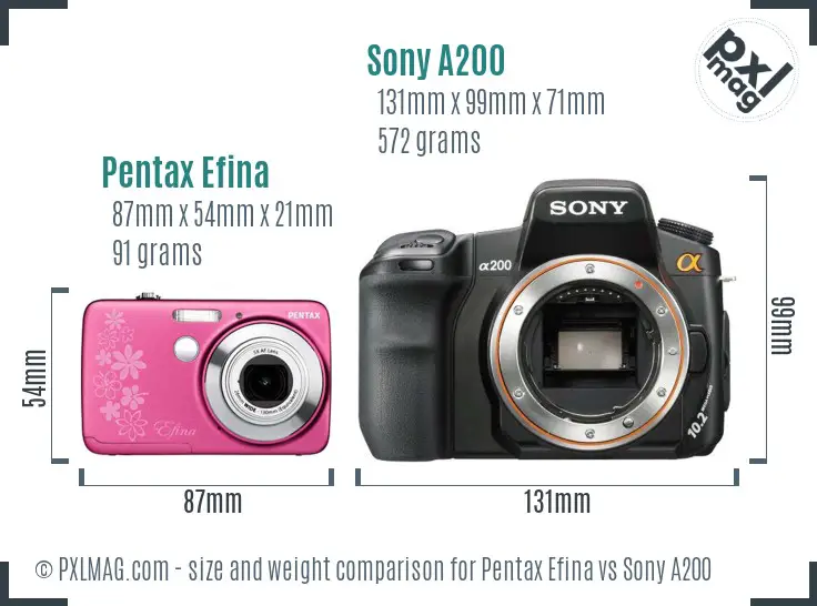 Pentax Efina vs Sony A200 size comparison