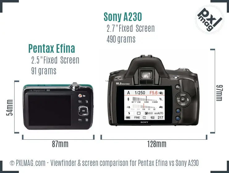 Pentax Efina vs Sony A230 Screen and Viewfinder comparison