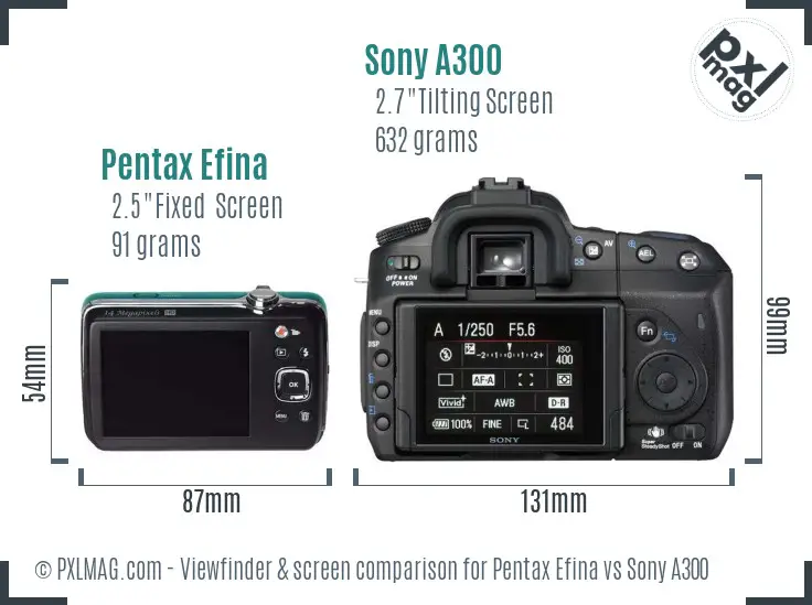 Pentax Efina vs Sony A300 Screen and Viewfinder comparison