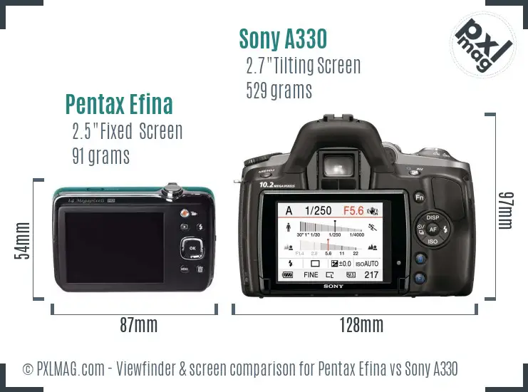 Pentax Efina vs Sony A330 Screen and Viewfinder comparison