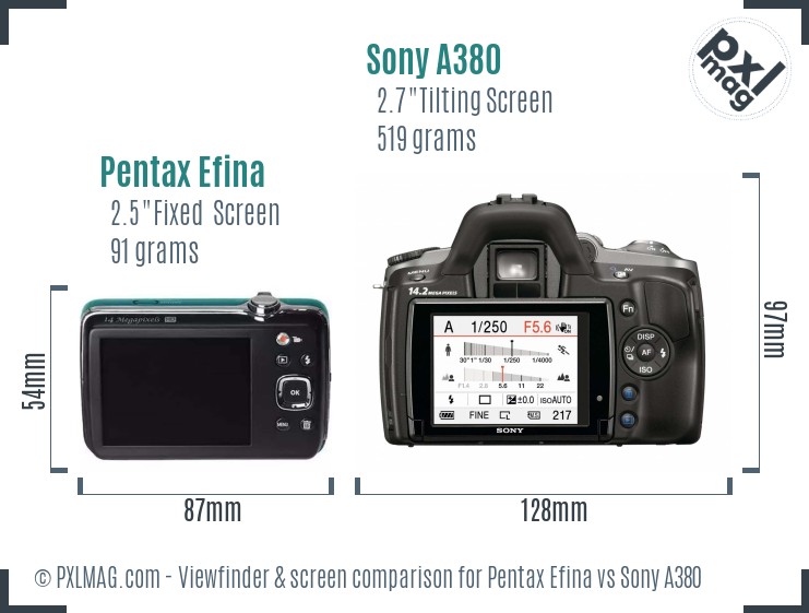 Pentax Efina vs Sony A380 Screen and Viewfinder comparison