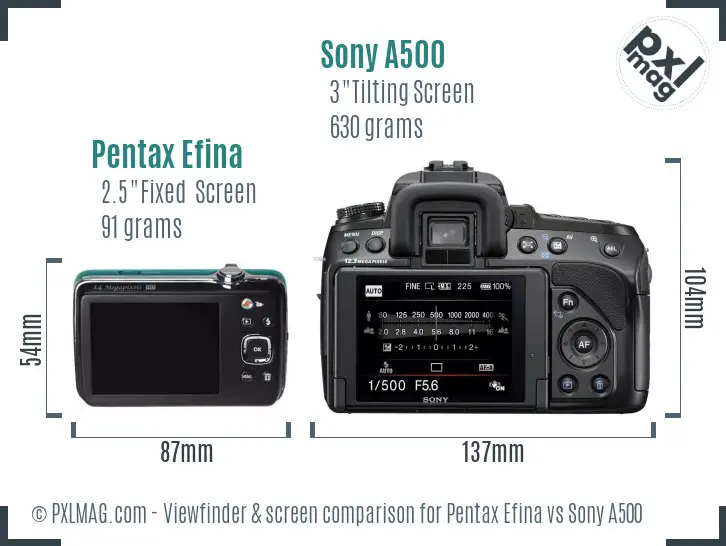 Pentax Efina vs Sony A500 Screen and Viewfinder comparison