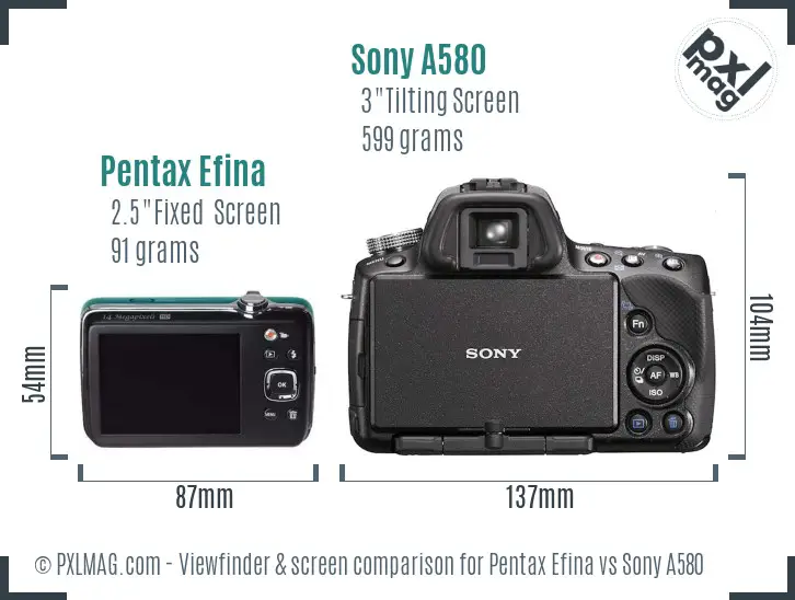 Pentax Efina vs Sony A580 Screen and Viewfinder comparison