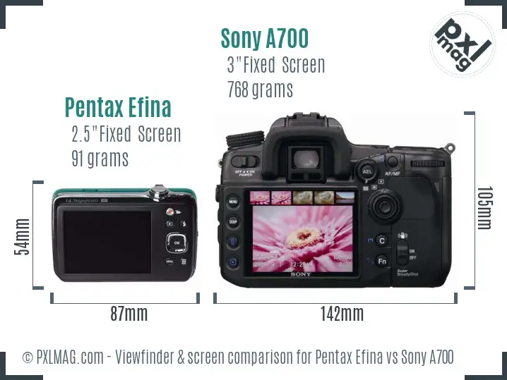 Pentax Efina vs Sony A700 Screen and Viewfinder comparison