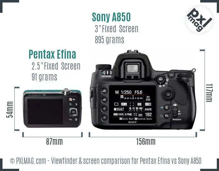 Pentax Efina vs Sony A850 Screen and Viewfinder comparison