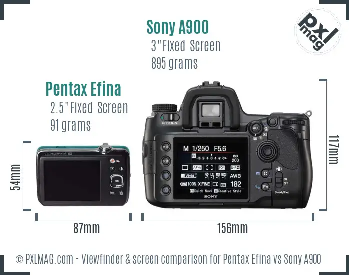 Pentax Efina vs Sony A900 Screen and Viewfinder comparison