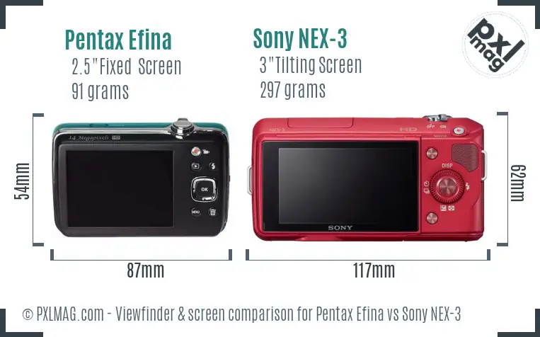 Pentax Efina vs Sony NEX-3 Screen and Viewfinder comparison