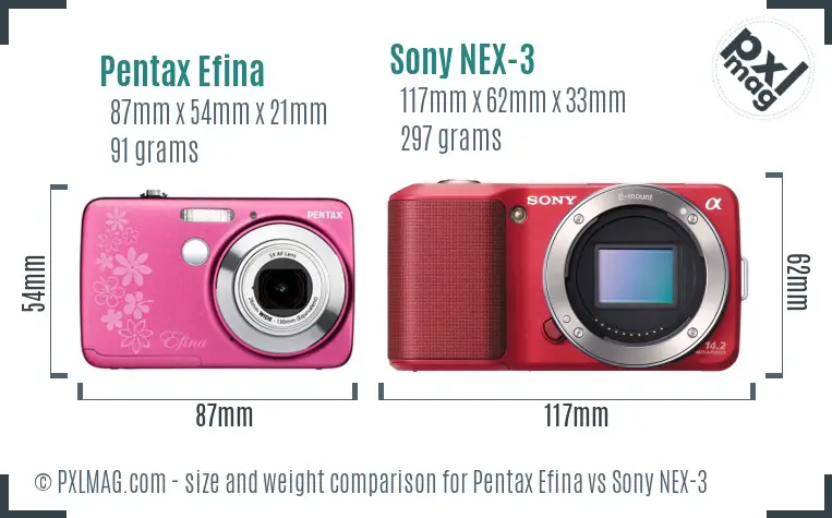 Pentax Efina vs Sony NEX-3 size comparison