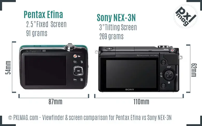Pentax Efina vs Sony NEX-3N Screen and Viewfinder comparison