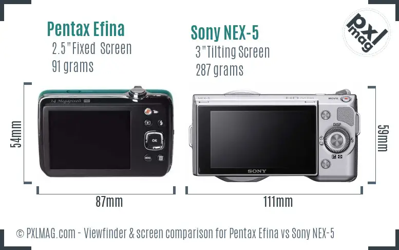 Pentax Efina vs Sony NEX-5 Screen and Viewfinder comparison