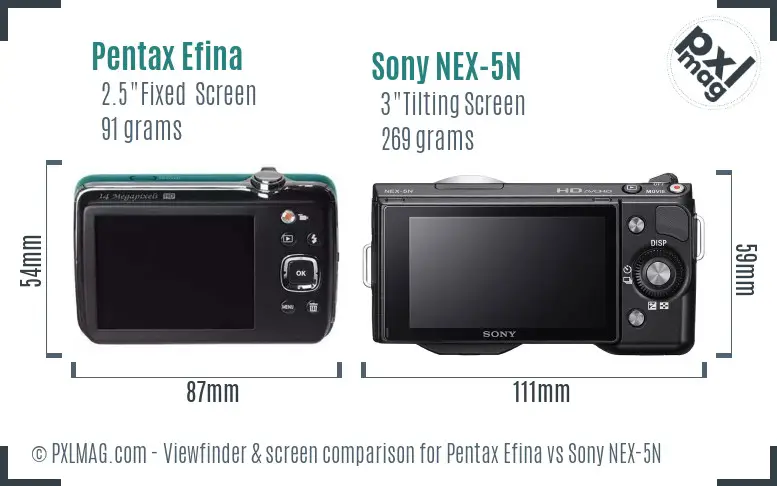 Pentax Efina vs Sony NEX-5N Screen and Viewfinder comparison