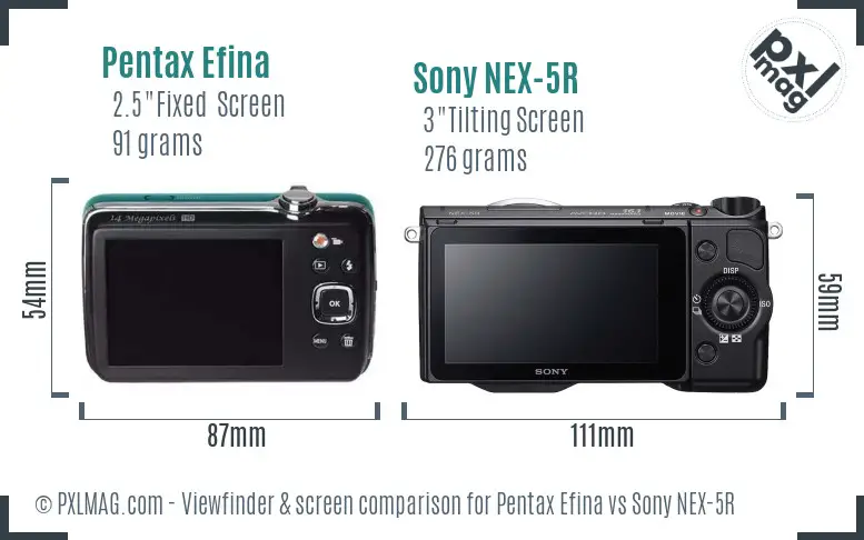 Pentax Efina vs Sony NEX-5R Screen and Viewfinder comparison