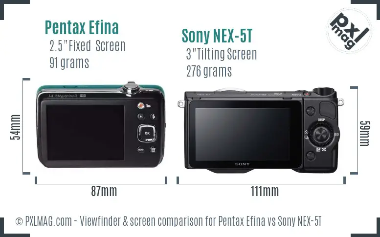 Pentax Efina vs Sony NEX-5T Screen and Viewfinder comparison