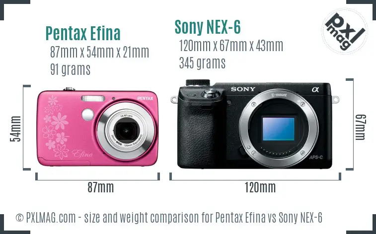Pentax Efina vs Sony NEX-6 size comparison Pentax Efina vs Sony NEX-6 size comparison