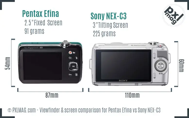 Pentax Efina vs Sony NEX-C3 Screen and Viewfinder comparison