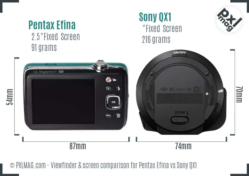 Pentax Efina vs Sony QX1 Screen and Viewfinder comparison