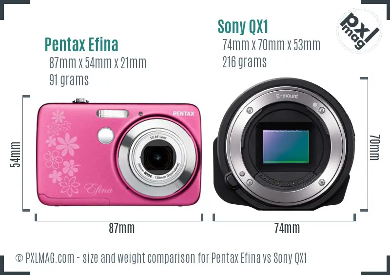 Pentax Efina vs Sony QX1 size comparison