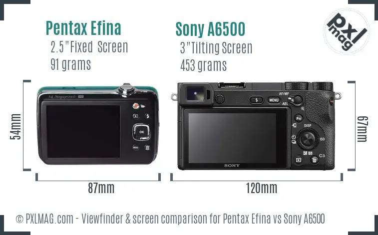 Pentax Efina vs Sony A6500 Screen and Viewfinder comparison