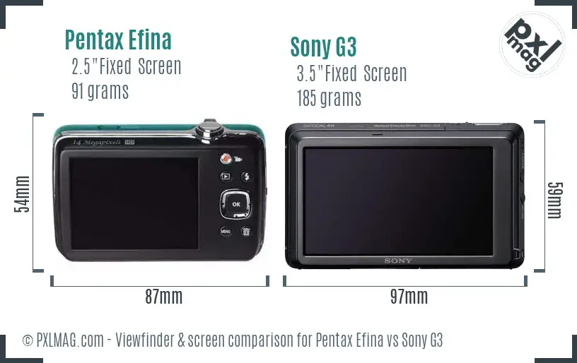 Pentax Efina vs Sony G3 Screen and Viewfinder comparison