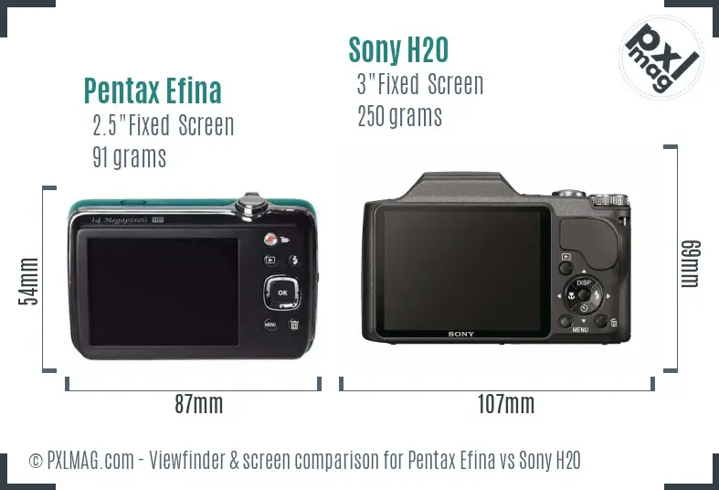 Pentax Efina vs Sony H20 Screen and Viewfinder comparison