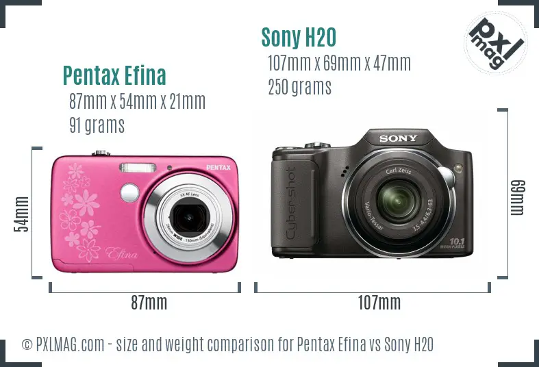 Pentax Efina vs Sony H20 size comparison