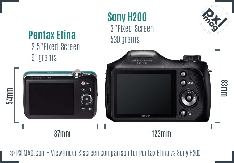 Pentax Efina vs Sony H200 Screen and Viewfinder comparison