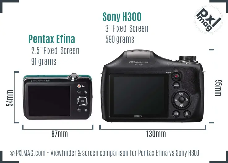 Pentax Efina vs Sony H300 Screen and Viewfinder comparison