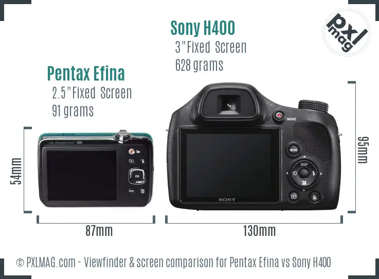 Pentax Efina vs Sony H400 Screen and Viewfinder comparison