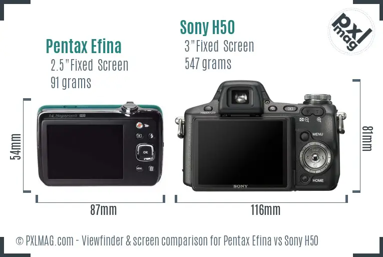 Pentax Efina vs Sony H50 Screen and Viewfinder comparison