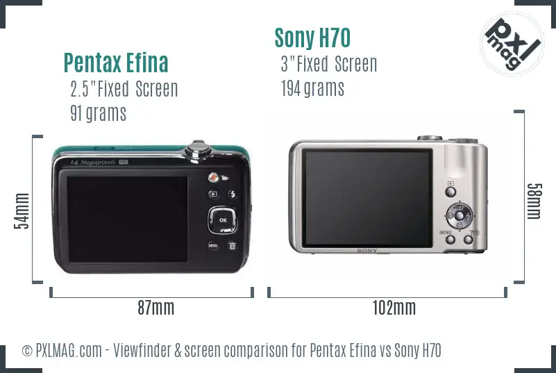 Pentax Efina vs Sony H70 Screen and Viewfinder comparison