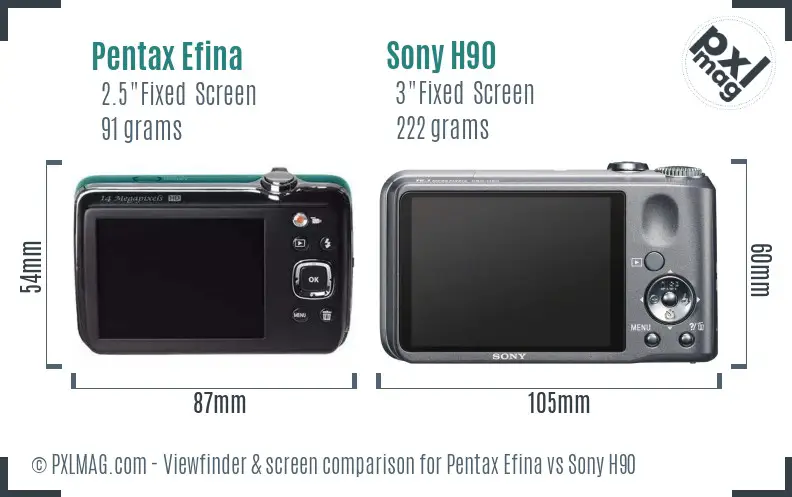 Pentax Efina vs Sony H90 Screen and Viewfinder comparison