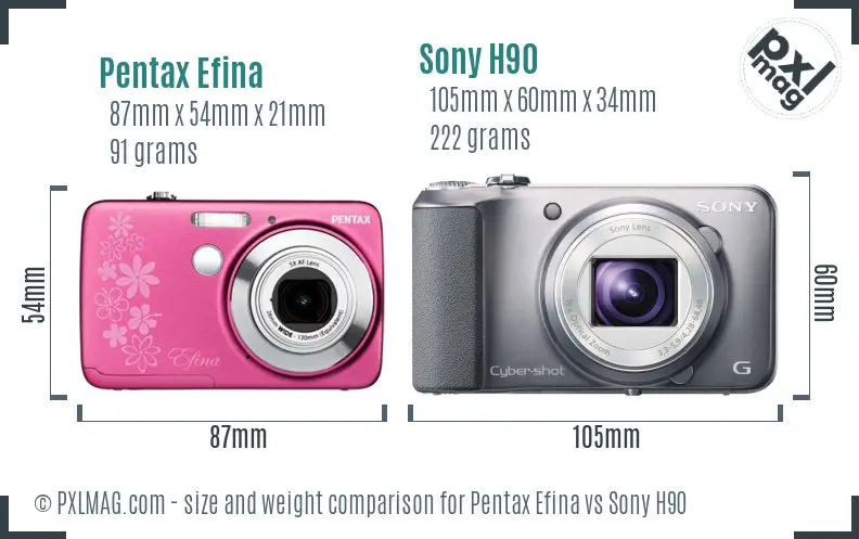Pentax Efina vs Sony H90 size comparison
