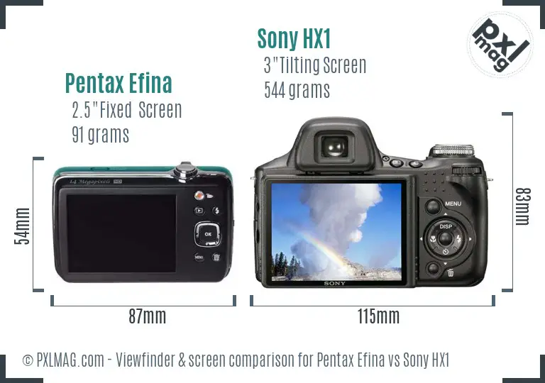 Pentax Efina vs Sony HX1 Screen and Viewfinder comparison