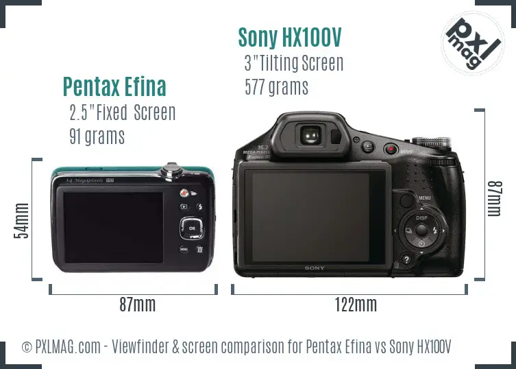 Pentax Efina vs Sony HX100V Screen and Viewfinder comparison
