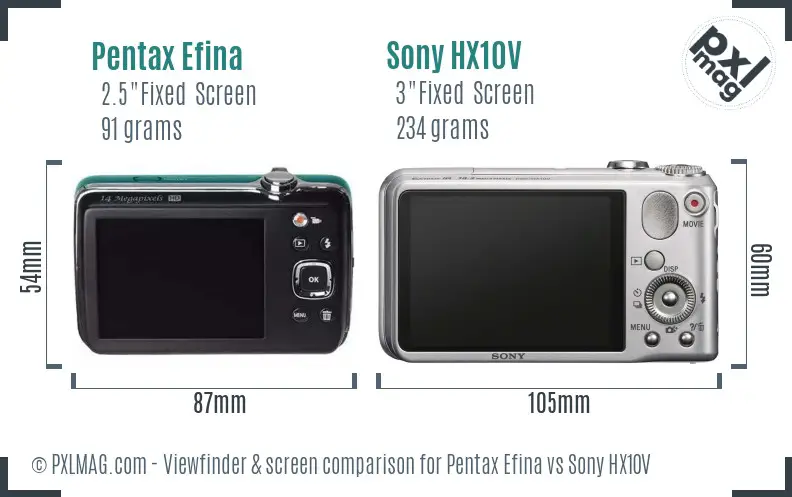 Pentax Efina vs Sony HX10V Screen and Viewfinder comparison