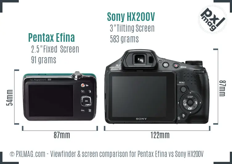 Pentax Efina vs Sony HX200V Screen and Viewfinder comparison