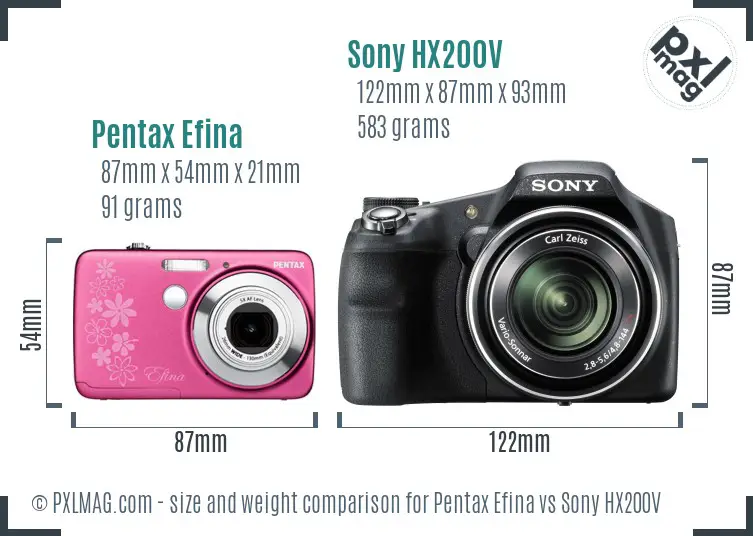 Pentax Efina vs Sony HX200V size comparison