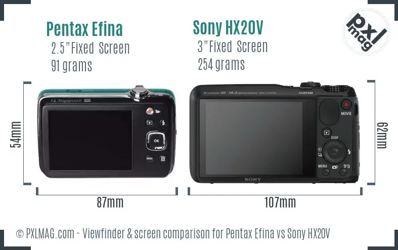 Pentax Efina vs Sony HX20V Screen and Viewfinder comparison