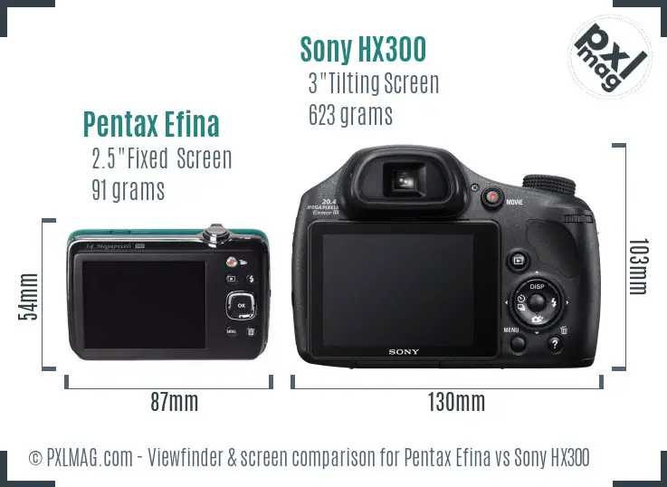 Pentax Efina vs Sony HX300 Screen and Viewfinder comparison