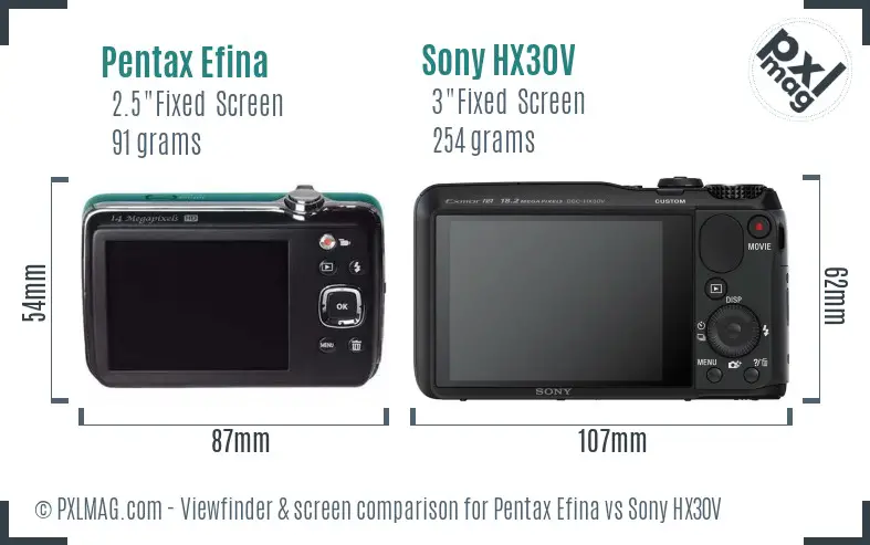 Pentax Efina vs Sony HX30V Screen and Viewfinder comparison