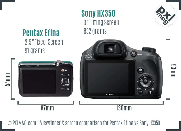 Pentax Efina vs Sony HX350 Screen and Viewfinder comparison