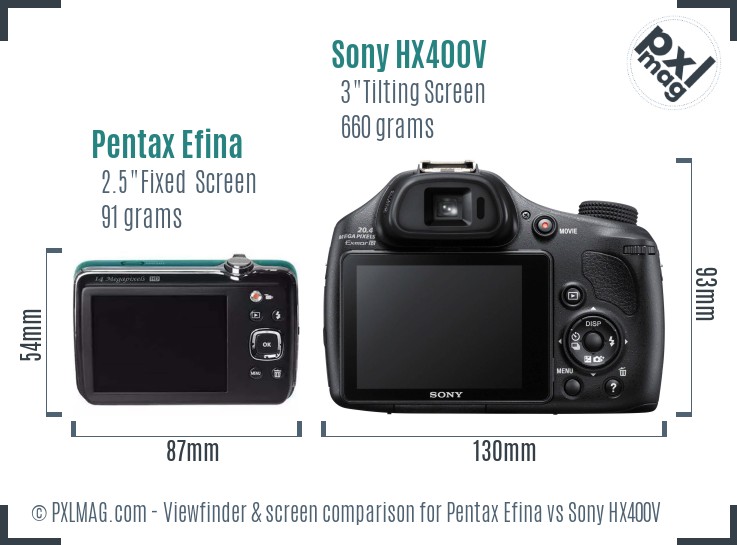 Pentax Efina vs Sony HX400V Screen and Viewfinder comparison