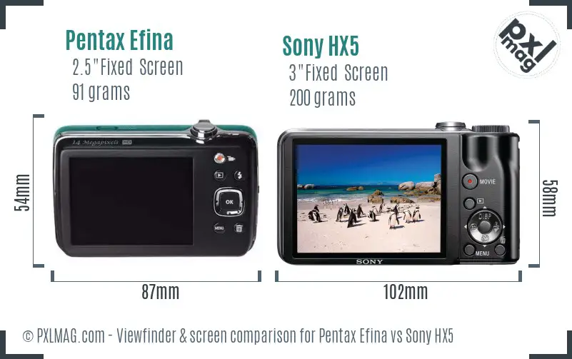 Pentax Efina vs Sony HX5 Screen and Viewfinder comparison